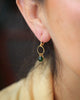 Pétalo Fringe Earrings with Green Tourmaline in 24k Vermeil